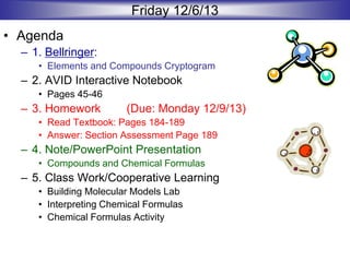 Friday 12/6/13
• Agenda
– 1. Bellringer:
• Elements and Compounds Cryptogram
– 2. AVID Interactive Notebook
• Pages 45-46
– 3. Homework (Due: Monday 12/9/13)
• Read Textbook: Pages 184-189
• Answer: Section Assessment Page 189
– 4. Note/PowerPoint Presentation
• Compounds and Chemical Formulas
– 5. Class Work/Cooperative Learning
• Building Molecular Models Lab
• Interpreting Chemical Formulas
• Chemical Formulas Activity
 