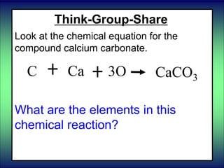 Think-Group-Share
Look at the chemical equation for the
compound calcium carbonate.
What are the elements in this
chemical reaction?
C Ca CaCO33O
 