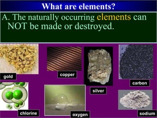 Copyright Richards 2009
What are elements?
copper
A. The naturally occurring elements can
NOT be made or destroyed.
silver
carbon
oxygen sodium
gold
chlorine
 