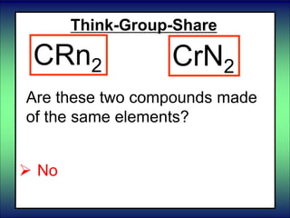 Think-Group-Share
 Yes
 No
CRn2 CrN2
Are these two compounds made
of the same elements?
 