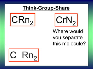 Think-Group-Share
CRn2 CrN2
c
Where would
you separate
this molecule?
C Rn2
 