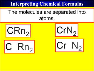 Interpreting Chemical Formulas
CRn2 CrN2
The molecules are separated into
atoms.
c
C Rn2
Cr N2
 