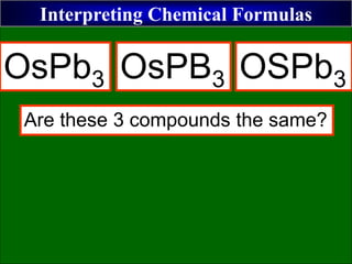 Interpreting Chemical Formulas
OsPb3
Are these 3 compounds the same?
OsPB3 OSPb3
 