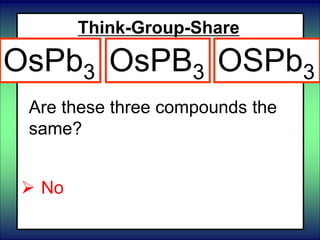 Think-Group-Share
 Yes
 No
Are these three compounds the
same?
OsPb3 OsPB3 OSPb3
 