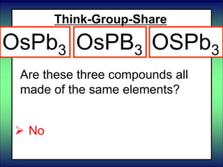 Think-Group-Share
 Yes
 No
Are these three compounds all
made of the same elements?
OsPb3 OsPB3 OSPb3
 
