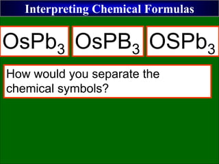 Interpreting Chemical Formulas
OsPb3 OsPB3 OSPb3
How would you separate the
chemical symbols?
 
