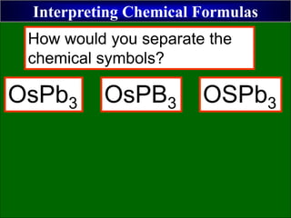 Interpreting Chemical Formulas
OsPb3 OsPB3 OSPb3
How would you separate the
chemical symbols?
 