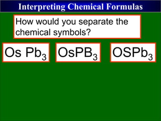 Interpreting Chemical Formulas
Os Pb3 OsPB3 OSPb3
How would you separate the
chemical symbols?
 