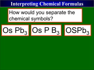 Interpreting Chemical Formulas
Os Pb3 Os P B3 OSPb3
How would you separate the
chemical symbols?
 