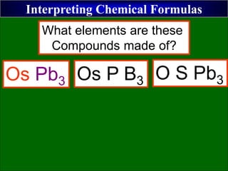 Interpreting Chemical Formulas
Os Pb3 Os P B3 O S Pb3
What elements are these
Compounds made of?
 