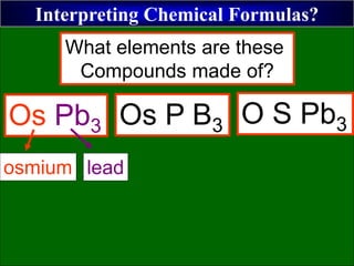 Interpreting Chemical Formulas?
Os Pb3 Os P B3 O S Pb3
osmium lead
What elements are these
Compounds made of?
 