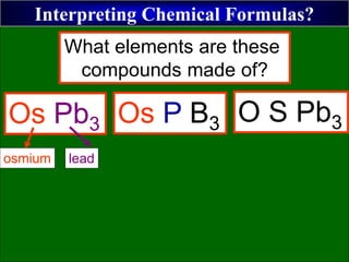 Interpreting Chemical Formulas?
Os Pb3 Os P B3 O S Pb3
osmium lead
What elements are these
compounds made of?
 