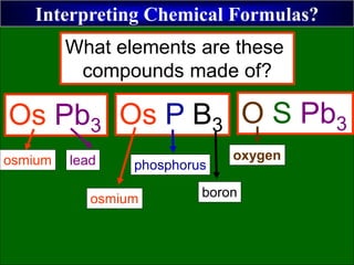 Interpreting Chemical Formulas?
Os Pb3 Os P B3 O S Pb3
osmium lead
osmium
phosphorus
boron
oxygen
What elements are these
compounds made of?
 