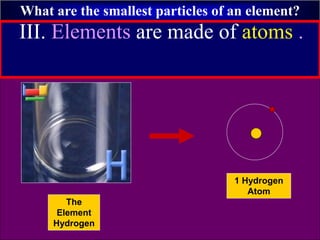 What are the smallest particles of an element?
III. Elements are made of atoms .
The
Element
Hydrogen
1 Hydrogen
Atom
 