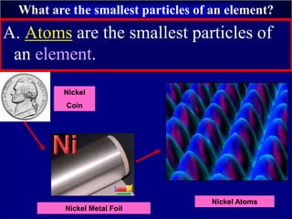 What are the smallest particles of an element?
A. Atoms are the smallest particles of
an element.
Nickel Atoms
Nickel
Coin
Nickel Metal Foil
 