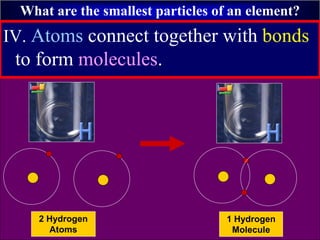 What are the smallest particles of an element?
IV. Atoms connect together with bonds
to form molecules.
1 Hydrogen
Molecule
2 Hydrogen
Atoms
 