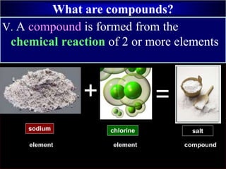 What are compounds?
V. A compound is formed from the
chemical reaction of 2 or more elements
sodium
+
chlorine
=
salt
element element compound
 
