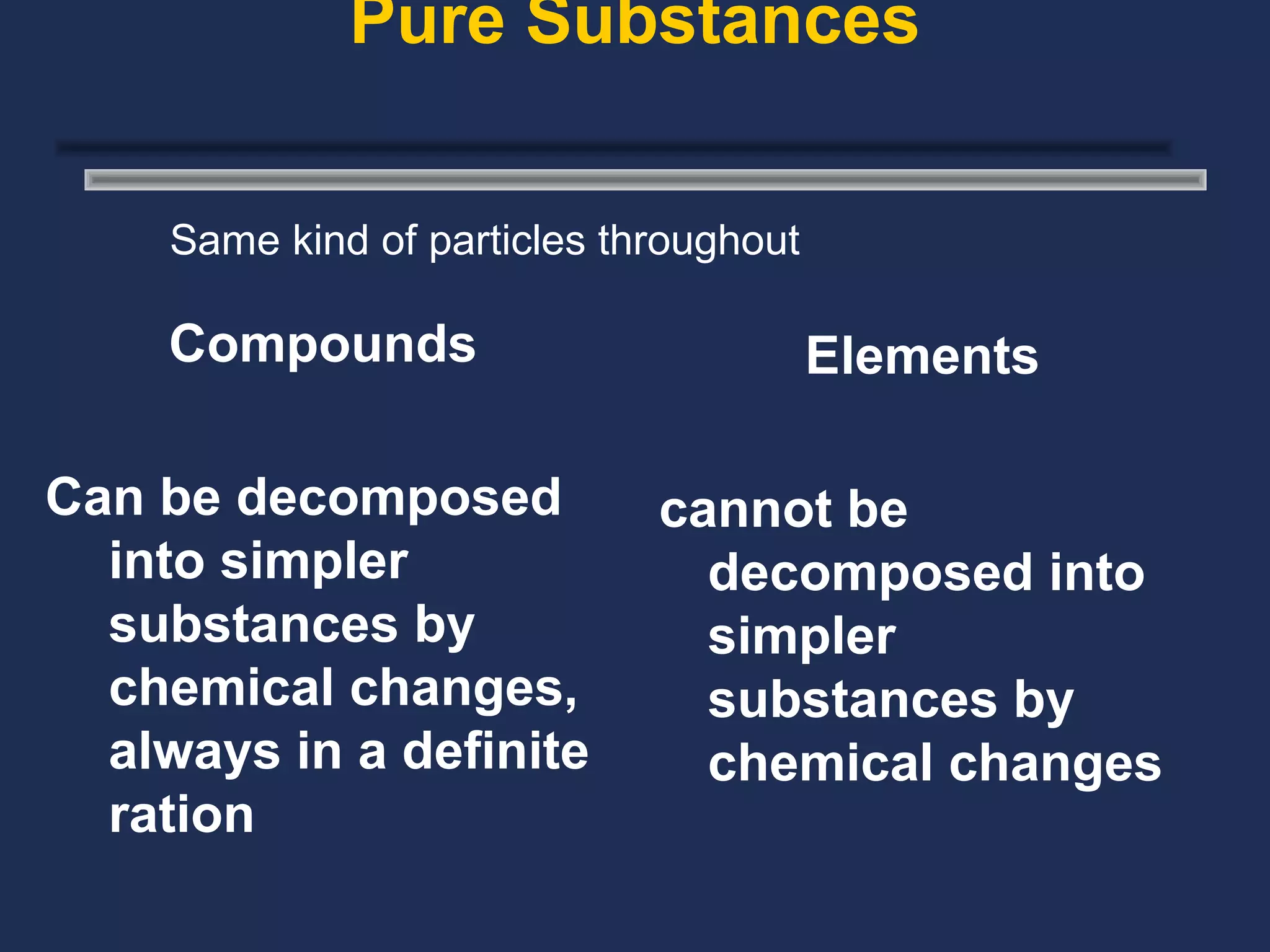 Pure Substances

     Same kind of particles throughout

    Compounds                            Elements

Can be decomposed             cannot be
  into simpler                  decomposed into
  substances by                 simpler
  chemical changes,             substances by
  always in a definite          chemical changes
  ration
 