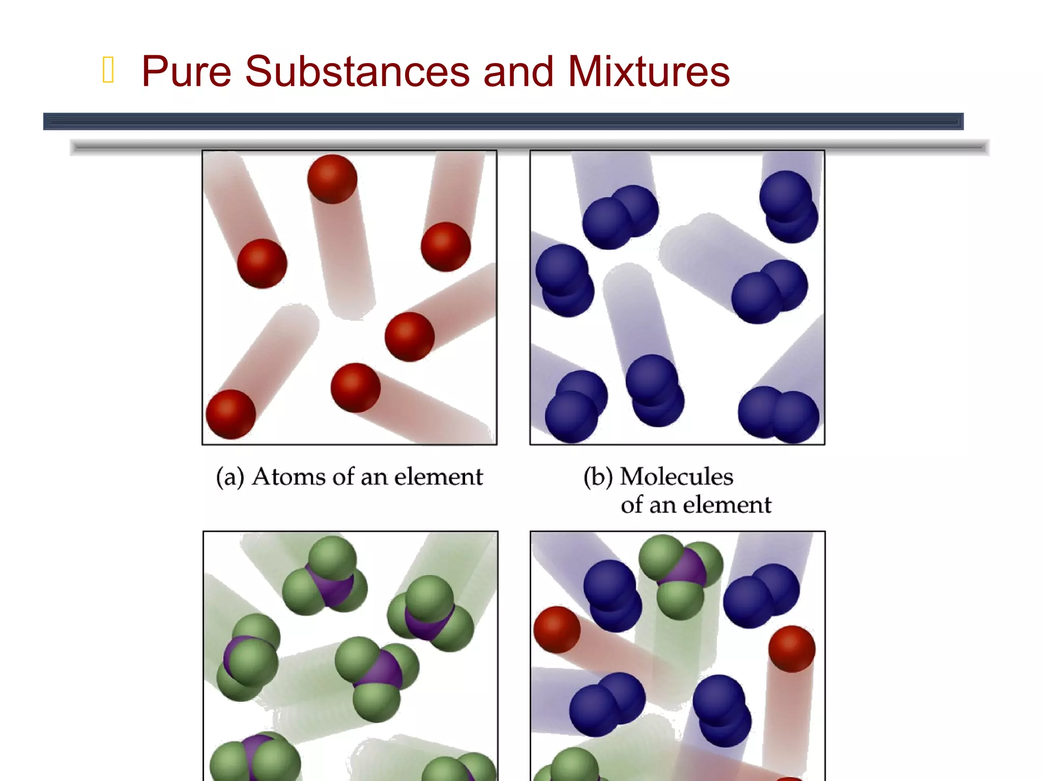  Pure Substances and Mixtures
 