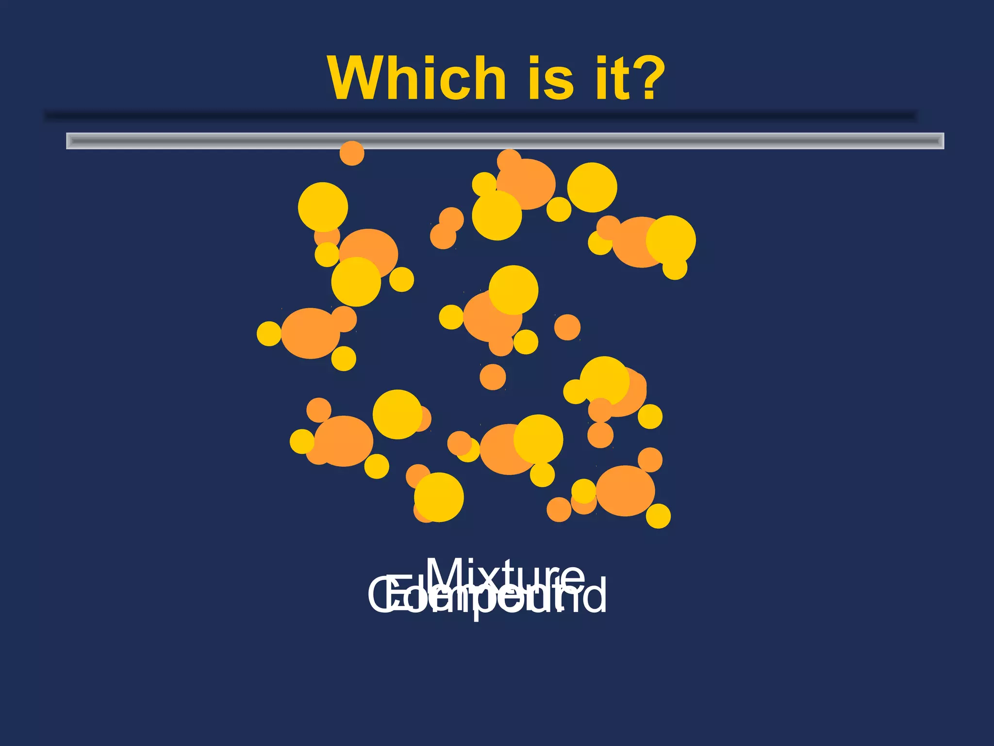 Which is it?




   Mixture
 Element
 Compound
 