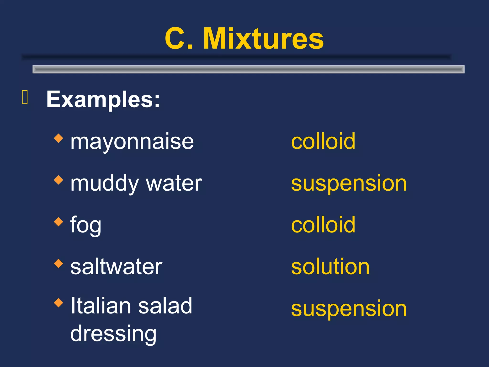 C. Mixtures
 Examples:

   mayonnaise          colloid
   muddy water         suspension
   fog                 colloid
   saltwater           solution
   Italian salad       suspension
    dressing
 