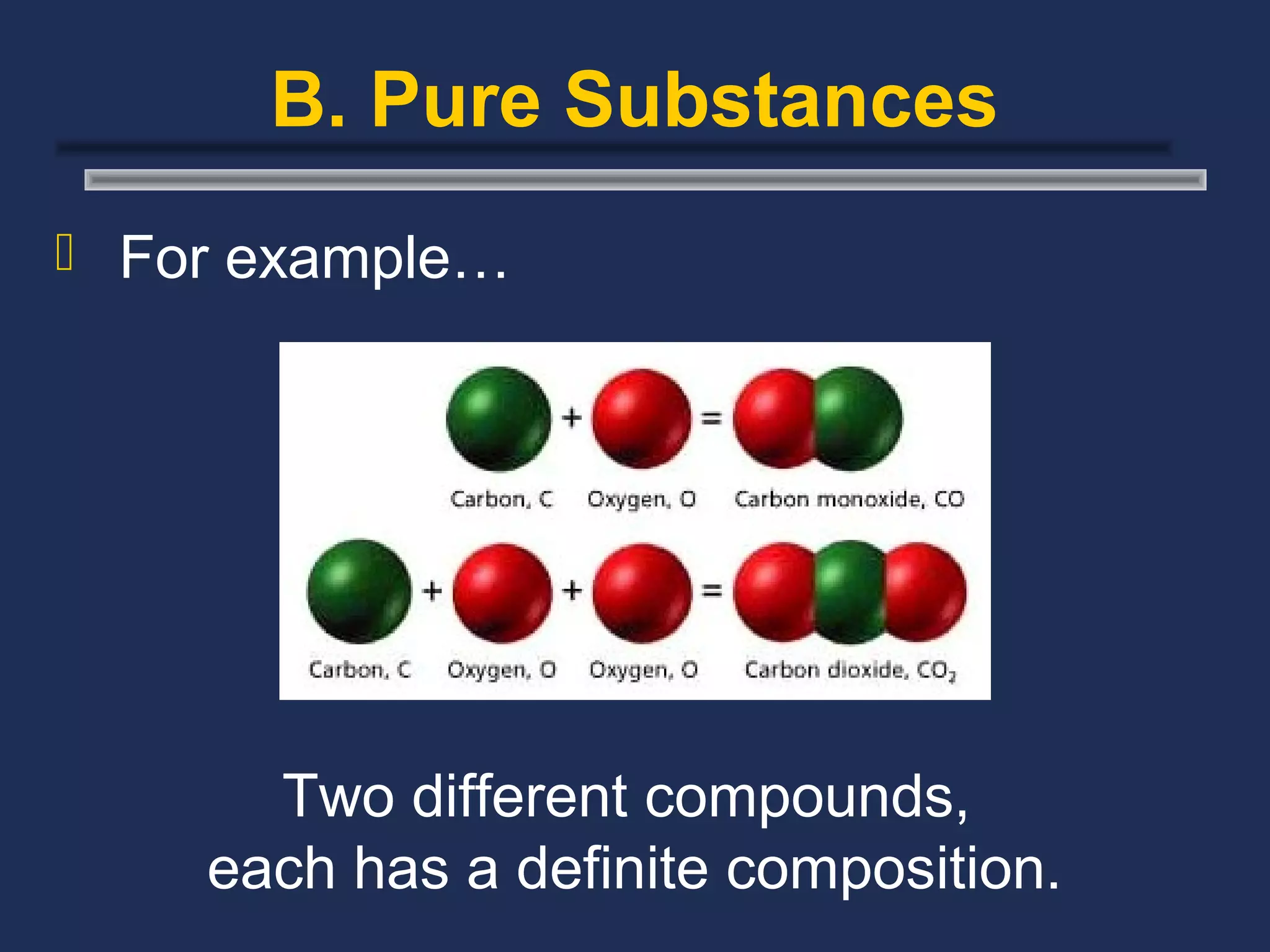 B. Pure Substances
 For example…




      Two different compounds,
    each has a definite composition.
 