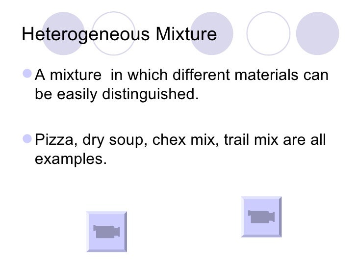 Compounds Mixtures And Collides By Muhammad Fahad Ansari 12ie