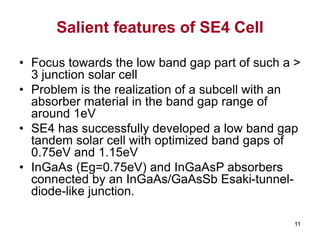 Compound Solar Cell Compound Solar Cells.ppt
