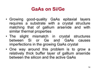 Compound Solar Cells.ppt
