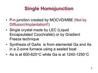 Compound Solar Compound Solar Cells.ppt