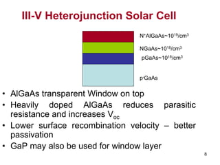 Compound Solar Cell Compound Solar Cells.ppt
