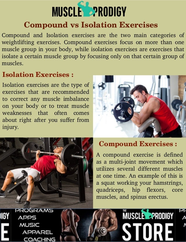 Compound vs Isolation Exercises