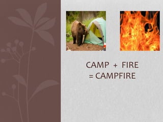 CAMP + FIRE
= CAMPFIRE
 