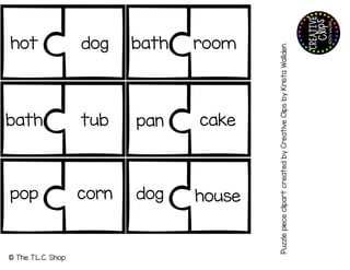 hot dog
bath tub
pop corn
bath room
pan cake
dog house
© The T.L.C. Shop
Puzzle
piece
clipart
created
by
Creative
Clips
by
Krista
Wallden.
 
