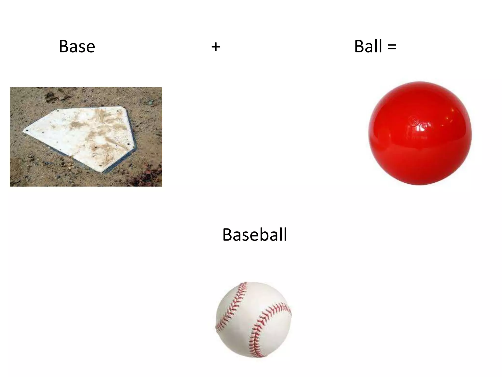 Base + Ball =
Baseball