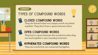 Understanding Compound Words: Types and Examples for Language Learning ...