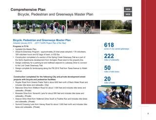 Comprehensive Plan
Bicycle, Pedestrian and Greenways Master Plan WEB
Bicycle, Pedestrian and Greenways Master Plan
Adopted January 2010 (2011 TxAPA Project Plan of the Year)
Progress in FY18:
• Updated the Master Plan.
• Adopt-A-Greenway Program - approximately 20 total areas adopted; 178 volunteers;
309 volunteer hours and 62 bags of trash, or 930 lbs.
• Construction completed of a section of the Spring Creek Greenway Trail as a part of
the SoCo Apartments development from Arrington Road west to the property line.
• Design underway for a parking lot and trailhead adjacent to Lakeway Drive to connect
to the Lick Creek Greenway Trail.
• Design complete for landscaping along the FM 2818 Trail from Texas Avenue to Welsh
Avenue.
Construction completed for the following City and private development street
projects with bicycle and pedestrian facilities:
• Royder Road from Greens Prairie Trail to about 800 feet north of Back Water Road and
includes bike lanes and sidewalks. (City)
• Balcones Drive from Wellborn Road for about 1,500 feet and includes bike lanes and
sidewalks. (Private)
• Brewster Drive from Yanworth Lane for about 990 feet and includes bike lanes and
sidewalks. (Private)
• Deacon Drive West from Holleman Drive South to Feather Run and includes bike lanes
and sidewalks. (Private)
• Summit Crossing Lane from Harvey Road for about 1,600 feet north and includes bike
lanes and sidewalks. (Private)
618acres of city-owned greenways
222miles of sidewalks
50miles of bike lanes
20miles of trails
WEB
8
 