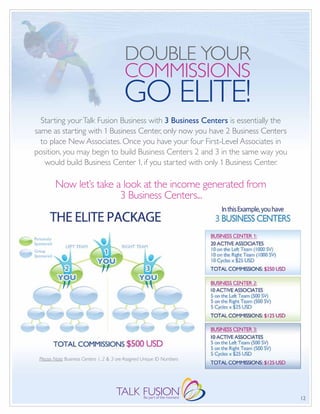 DOUBLE YOUR
                                           COMMISSIONS
                                           GO ELITE!
  Starting your Talk Fusion Business with 3 Business Centers is essentially the
same as starting with 1 Business Center, only now you have 2 Business Centers
  to place New Associates. Once you have your four First-Level Associates in
position, you may begin to build Business Centers 2 and 3 in the same way you
   would build Business Center 1, if you started with only 1 Business Center.

        Now let’s take a look at the income generated from
                        3 Business Centers...




 Please Note: Business Centers 1, 2 & 3 are Assigned Unique ID Numbers




                                                                                  12
 