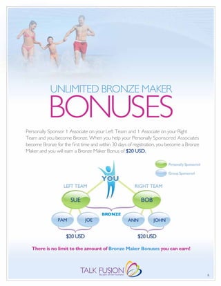 UNLIMITED BRONZE MAKER

           BONUSES
Personally Sponsor 1 Associate on your Left Team and 1 Associate on your Right
Team and you become Bronze. When you help your Personally Sponsored Associates
become Bronze for the first time and within 30 days of registration, you become a Bronze
Maker and you will earn a Bronze Maker Bonus of $20 USD.




  There is no limit to the amount of Bronze Maker Bonuses you can earn!




                                                                                           6
 