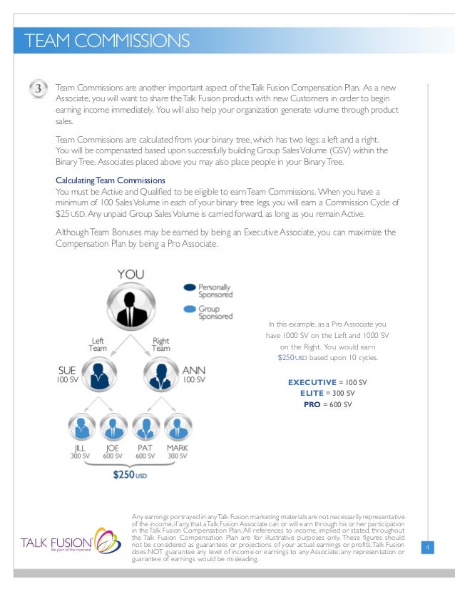 Talk Fusion Compensation Plan 2013_english