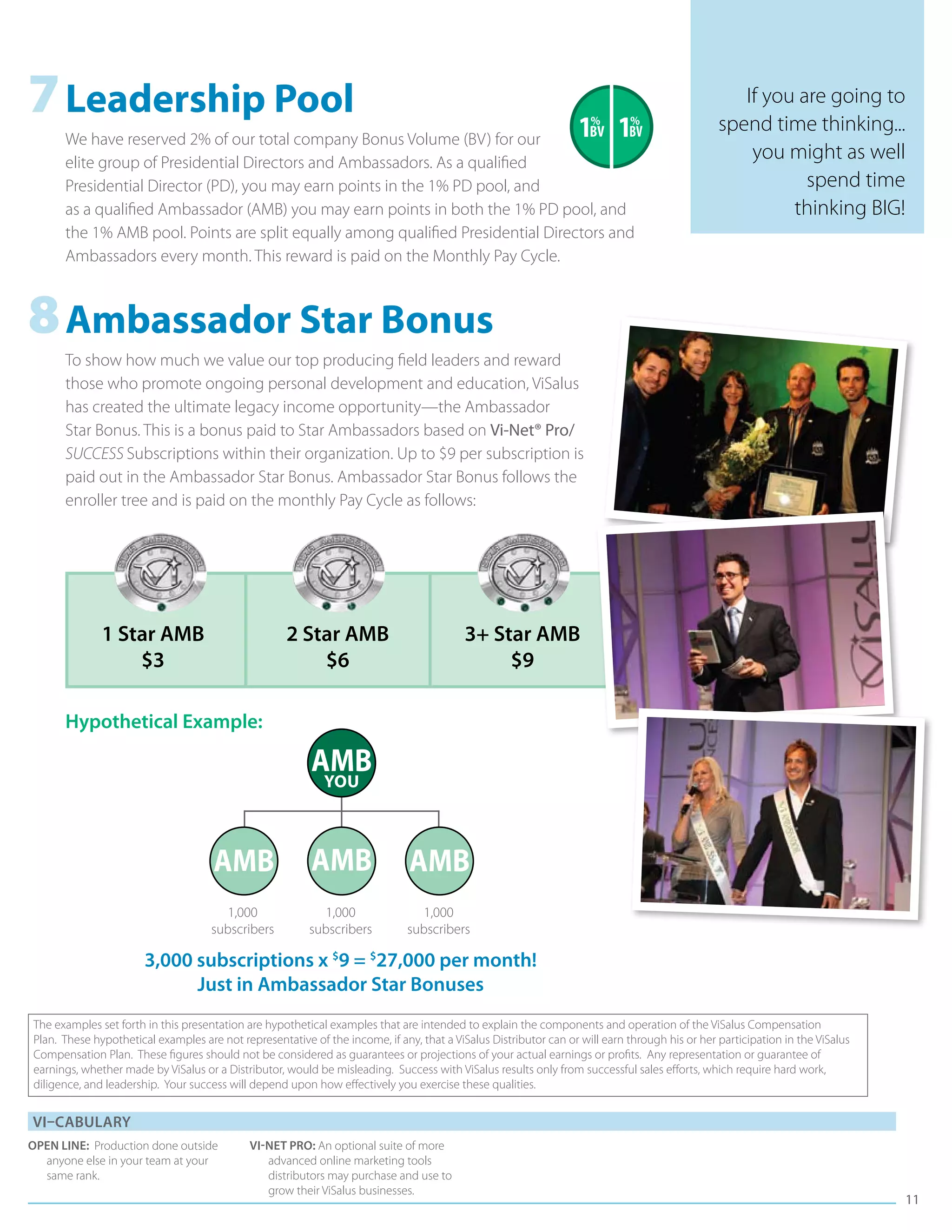 7	Leadership Pool                                                                   BV   BV                       1% 1%
                                                                                                                                                  If you are going to
                                                                                                                                               spend time thinking...
      We have reserved 2% of our total company Bonus Volume (BV) for our
      elite group of Presidential Directors and Ambassadors. As a qualified
                                                                                                                                                   you might as well
      Presidential Director (PD), you may earn points in the 1% PD pool, and                                                                              spend time
      as a qualified Ambassador (AMB) you may earn points in both the 1% PD pool, and                                                                   thinking BIG!
      the 1% AMB pool. Points are split equally among qualified Presidential Directors and
      Ambassadors every month. This reward is paid on the Monthly Pay Cycle.



8	Ambassador Star Bonus
      To show how much we value our top producing field leaders and reward
      those who promote ongoing personal development and education, ViSalus
      has created the ultimate legacy income opportunity—the Ambassador
      Star Bonus. This is a bonus paid to Star Ambassadors based on Vi-Net® Pro/
      SUCCESS Subscriptions within their organization. Up to $9 per subscription is
      paid out in the Ambassador Star Bonus. Ambassador Star Bonus follows the
      enroller tree and is paid on the monthly Pay Cycle as follows:




              1 Star AMB                            2 Star AMB                            3+ Star AMB
                  $3                                    $6                                     $9

      Hypothetical Example:

                                                          AMB
                                                            you



                                     AMB                  AMB                 AMB
                                        1,000               1,000                1,000
                                     subscribers         subscribers          subscribers

                       3,000 subscriptions x $9 = $27,000 per month!
                             Just in Ambassador Star Bonuses
The examples set forth in this presentation are hypothetical examples that are intended to explain the components and operation of the ViSalus Compensation
Plan. These hypothetical examples are not representative of the income, if any, that a ViSalus Distributor can or will earn through his or her participation in the ViSalus
Compensation Plan. These figures should not be considered as guarantees or projections of your actual earnings or profits. Any representation or guarantee of
earnings, whether made by ViSalus or a Distributor, would be misleading. Success with ViSalus results only from successful sales efforts, which require hard work,
diligence, and leadership. Your success will depend upon how effectively you exercise these qualities.


Vi–cabulary
Open Line: Production done outside           Vi-Net Pro: An optional suite of more
  anyone else in your team at your              advanced online marketing tools
  same rank.                                    distributors may purchase and use to
                                                grow their ViSalus businesses.
                                                                                                                                                                              11
 