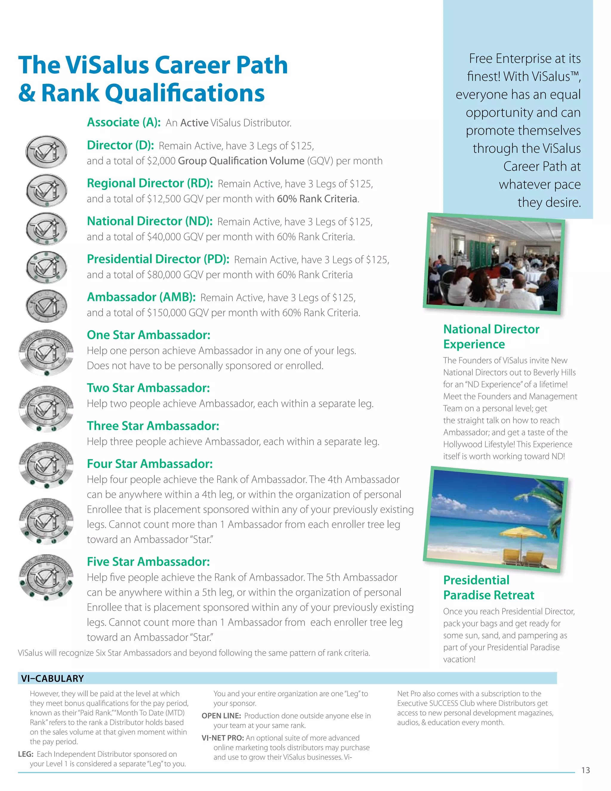 The ViSalus Career Path                                                                                                            Free Enterprise at its
                                                                                                                                  finest! With ViSalus™,
& Rank Qualifications                                                                                                           everyone has an equal
                                                                                                                                  opportunity and can
                      Associate (A): An Active ViSalus Distributor.
                                                                                                                                  promote themselves
                      Director (D): Remain Active, have 3 Legs of $125,                                                             through the ViSalus
                      and a total of $2,000 Group Qualification Volume (GQV) per month
                                                                                                                                          Career Path at
                      Regional Director (RD): Remain Active, have 3 Legs of $125,                                                       whatever pace
                      and a total of $12,500 GQV per month with 60% Rank Criteria.                                                          they desire.
                      National Director (ND): Remain Active, have 3 Legs of $125,
                      and a total of $40,000 GQV per month with 60% Rank Criteria.

                      Presidential Director (PD): Remain Active, have 3 Legs of $125,
                      and a total of $80,000 GQV per month with 60% Rank Criteria

                      Ambassador (AMB): Remain Active, have 3 Legs of $125,
                      and a total of $150,000 GQV per month with 60% Rank Criteria.

                      One Star Ambassador:                                                                                   National Director
                      Help one person achieve Ambassador in any one of your legs.
                                                                                                                             Experience
                                                                                                                             The Founders of ViSalus invite New
                      Does not have to be personally sponsored or enrolled.
                                                                                                                             National Directors out to Beverly Hills
                                                                                                                             for an “ND Experience” of a lifetime!
                      Two Star Ambassador:
                                                                                                                             Meet the Founders and Management
                      Help two people achieve Ambassador, each within a separate leg.                                        Team on a personal level; get
                                                                                                                             the straight talk on how to reach
                      Three Star Ambassador:                                                                                 Ambassador; and get a taste of the
                      Help three people achieve Ambassador, each within a separate leg.                                      Hollywood Lifestyle! This Experience
                                                                                                                             itself is worth working toward ND!
                      Four Star Ambassador:
                      Help four people achieve the Rank of Ambassador. The 4th Ambassador
                      can be anywhere within a 4th leg, or within the organization of personal
                      Enrollee that is placement sponsored within any of your previously existing
                      legs. Cannot count more than 1 Ambassador from each enroller tree leg
                      toward an Ambassador “Star.”

                      Five Star Ambassador:
                      Help five people achieve the Rank of Ambassador. The 5th Ambassador                                    Presidential
                      can be anywhere within a 5th leg, or within the organization of personal                               Paradise Retreat
                      Enrollee that is placement sponsored within any of your previously existing                            Once you reach Presidential Director,
                      legs. Cannot count more than 1 Ambassador from each enroller tree leg                                  pack your bags and get ready for
                      toward an Ambassador “Star.”                                                                           some sun, sand, and pampering as
                                                                                                                             part of your Presidential Paradise
ViSalus will recognize Six Star Ambassadors and beyond following the same pattern of rank criteria.
                                                                                                                             vacation!

Vi–cabulary
   However, they will be paid at the level at which         You and your entire organization are one “Leg” to   Net Pro also comes with a subscription to the
   they meet bonus qualifications for the pay period,       your sponsor.                                       Executive SUCCESS Club where Distributors get
   known as their “Paid Rank.” “Month To Date (MTD)      Open Line: Production done outside anyone else in      access to new personal development magazines,
   Rank” refers to the rank a Distributor holds based      your team at your same rank.                         audios, & education every month.
   on the sales volume at that given moment within
   the pay period.                                       Vi-Net Pro: An optional suite of more advanced
                                                            online marketing tools distributors may purchase
Leg: Each Independent Distributor sponsored on              and use to grow their ViSalus businesses. Vi-
   your Level 1 is considered a separate “Leg” to you.
                                                                                                                                                                       13
 