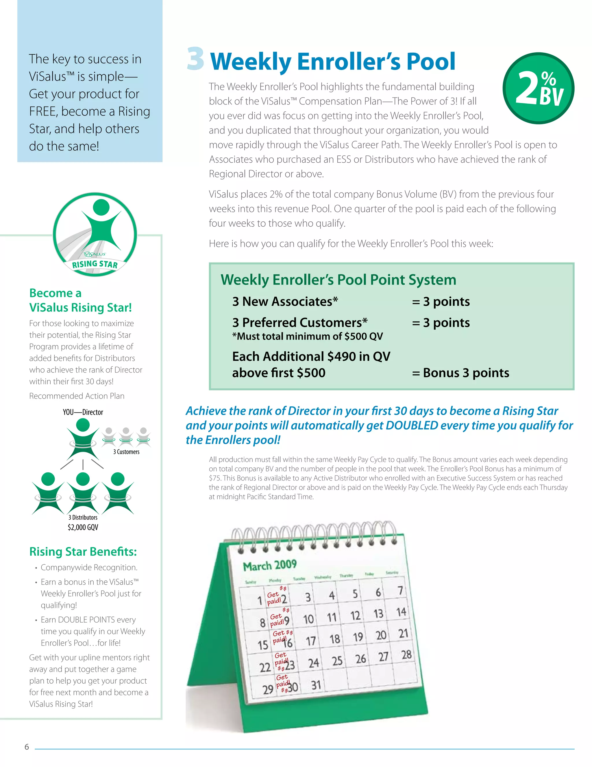 The key to success in                         3 Weekly Enroller’s Pool
ViSalus™ is simple—
Get your product for
Free, become a Rising
                                                    The Weekly Enroller’s Pool highlights the fundamental building
                                                    block of the ViSalus™ Compensation Plan—The Power of 3! If all
                                                    you ever did was focus on getting into the Weekly Enroller’s Pool,
                                                                                                                                                     2BV      %

Star, and help others                               and you duplicated that throughout your organization, you would
do the same!                                        move rapidly through the ViSalus Career Path. The Weekly Enroller’s Pool is open to
                                                    Associates who purchased an ESS or Distributors who have achieved the rank of
                                                    Regional Director or above.
                                              WEB
                                                    ViSalus places 2% of the total company Bonus Volume (BV) from the previous four
                                                    weeks into this revenue Pool. One quarter of the pool is paid each of the following
                                                    four weeks to those who qualify.
                                                    Here is how you can qualify for the Weekly Enroller’s Pool this week:


                                                       Weekly Enroller’s Pool Point System
    Become a
    ViSalus Rising Star!                                   3 New Associates*	                                        = 3 points
    For those looking to maximize                          3 Preferred Customers*	                                   = 3 points
    their potential, the Rising Star                       *Must total minimum of $500 QV
    Program provides a lifetime of
    added benefits for Distributors                        Each Additional $490 in QV
    who achieve the rank of Director
                                                           above first $500 	                                        = Bonus 3 points
    within their first 30 days!
    Recommended Action Plan
             YOU—Director                     Achieve the rank of Director in your first 30 days to become a Rising Star
                                              and your points will automatically get DOUBLED every time you qualify for
                                              the Enrollers pool!
                                3 Customers
                                                    All production must fall within the same Weekly Pay Cycle to qualify. The Bonus amount varies each week depending
                                                    on total company BV and the number of people in the pool that week. The Enroller’s Pool Bonus has a minimum of
                                                    $75. This Bonus is available to any Active Distributor who enrolled with an Executive Success System or has reached
                                                    the rank of Regional Director or above and is paid on the Weekly Pay Cycle. The Weekly Pay Cycle ends each Thursday
                                                    at midnight Pacific Standard Time.

               3 Distributors
               $2,000 GQV

    Rising Star Benefits:
     •	 Companywide Recognition.
     •	 Earn a bonus in the ViSalus™
                                                                          $$
        Weekly Enroller’s Pool just for                               Get
        qualifying!                                                   paid!
                                                                              $$
     •	 Earn DOUBLE POINTS every                                       Get
                                                                       paid!
        time you qualify in our Weekly                                  Get $$
        Enroller’s Pool…for life!                                       paid!

    Get with your upline mentors right                                   Get
                                                                         paid!
    away and put together a game                                         $$

    plan to help you get your product                                    Get
                                                                         paid!
                                                                           $$
    for free next month and become a
    ViSalus Rising Star!



6
 