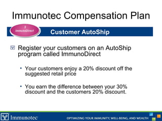Immunotec Compensation Plan Register your customers on an AutoShip program called ImmunoDirect Your customers enjoy a 20% discount off the suggested retail price  You earn the difference between your 30% discount and the customers 20% discount. Customer AutoShip 