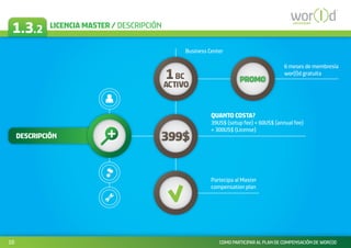 1.3.2        LICENCIA MASTER / DESCRIPCIÓN                                               communicate




                                              Business Center

                                                                                      6 meses de membresía
                                                                                      wor(l)d gratuita




                                                        QUANTO COSTA?
                                                        39US$ (setup fee) + 60US$ (annual fee)
                                                        + 300US$ (License)
     DESCRIPCIÓN




                                                        Partecipa al Master
                                                        compensation plan




10                                                         COMO PARTICIPAR AL PLAN DE COMPENSACIÓN DE WOR(l)D
 