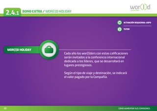 2.4.1        BONO EXTRA / WOR(l)D HOLIDAY                                                 communicate




                                                                               M   ACTIVACIÓN REQUERIDA: 60PV

                                                                                   TUTOR




     WOR(l)D HOLIDAY
                                     Cada año los wor(l)ders con estas caliﬁcaciones
                                     serán invitados a la conferencia internacional
                                     dedicada a los líderes, que se desarrollará en
                                     lugares prestigiosos.

                                     Según el tipo de viaje y destinación, se indicará
                                     el valor pagado por la Compañía.




30                                                                             COMO AUMENTAR SUS COMISIONES
 