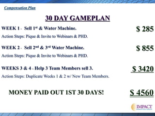 Comp plan extended.2014