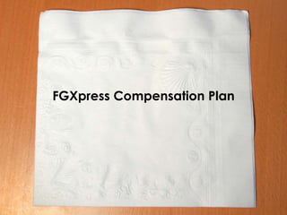 FGXpress Compensation Plan
 