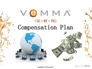 （SG·MY·TH） 
Compensation Plan 
Updated 16 Aug 2014 
 