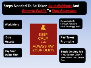 Steps Needed To Be Taken By Individuals And
General Public To Stop Recession

Work More

Concentrate On
Saving A Penny To
Stuff Your Piggy Bank

Buy
Assets

Pay Taxes
Promptly

Pay Your
Debts First

Settle On Any Job
If You’ve Been Given A
Pink Slip On The Current
One

 